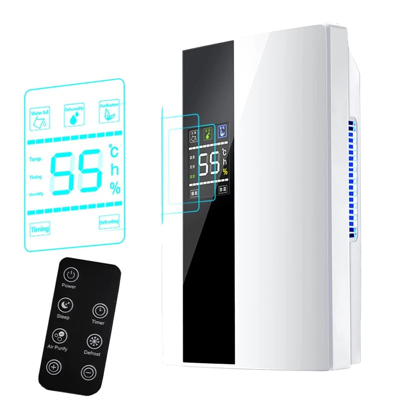 Erweiterte, 2-in-1-Funktionalität, Fernbedienung