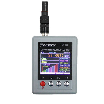 Frequenzzähler, 2MHz-2800MHz, tragbar
