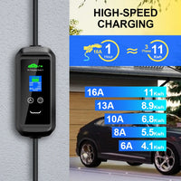 Tragbarer EV-Ladegerät, Tuya-App-Bedienung, WLAN-Zugriff