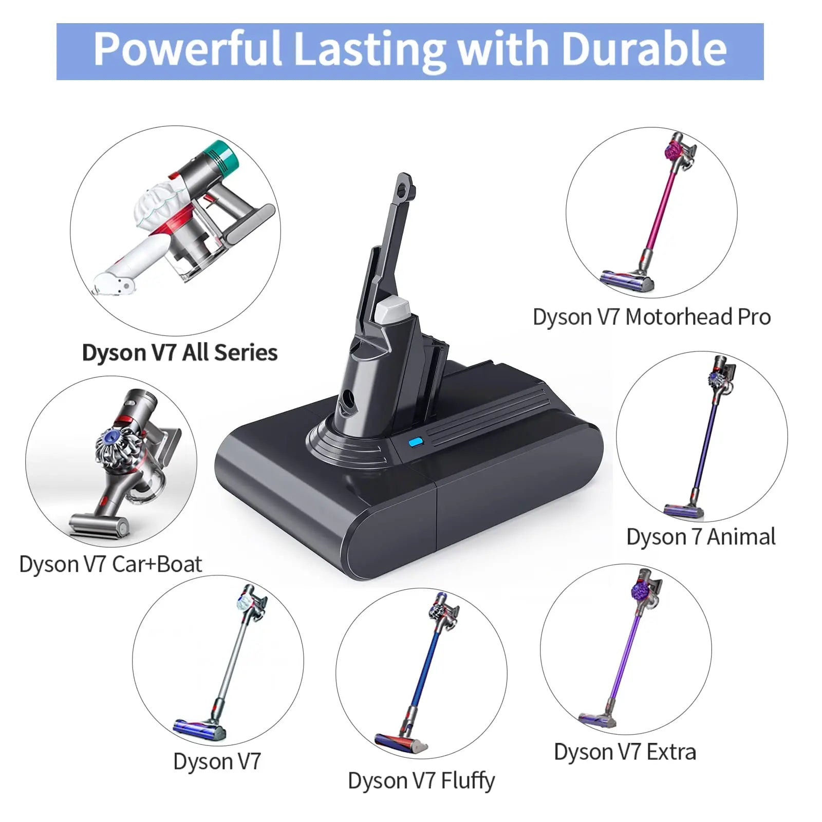Dyson V7 Staubsauger-Akku, 21,6 V, 6000 mAh
