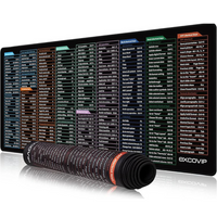 FastTrack™ Accelerates workflows 0