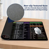 FastTrack™ Accelerates workflows 4