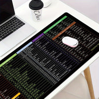 FastTrack™ Accelerates workflows 5