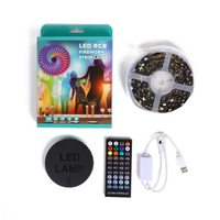 LightCascade™ Creates a dazzling spectacle 7