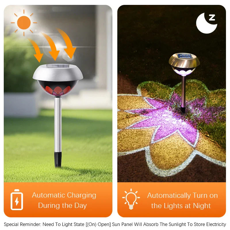 LumaTera SolarLight | LED Gartenleuchte Solar | Mit Dämmerungssensor & Akku | Für Tisch & Boden 3