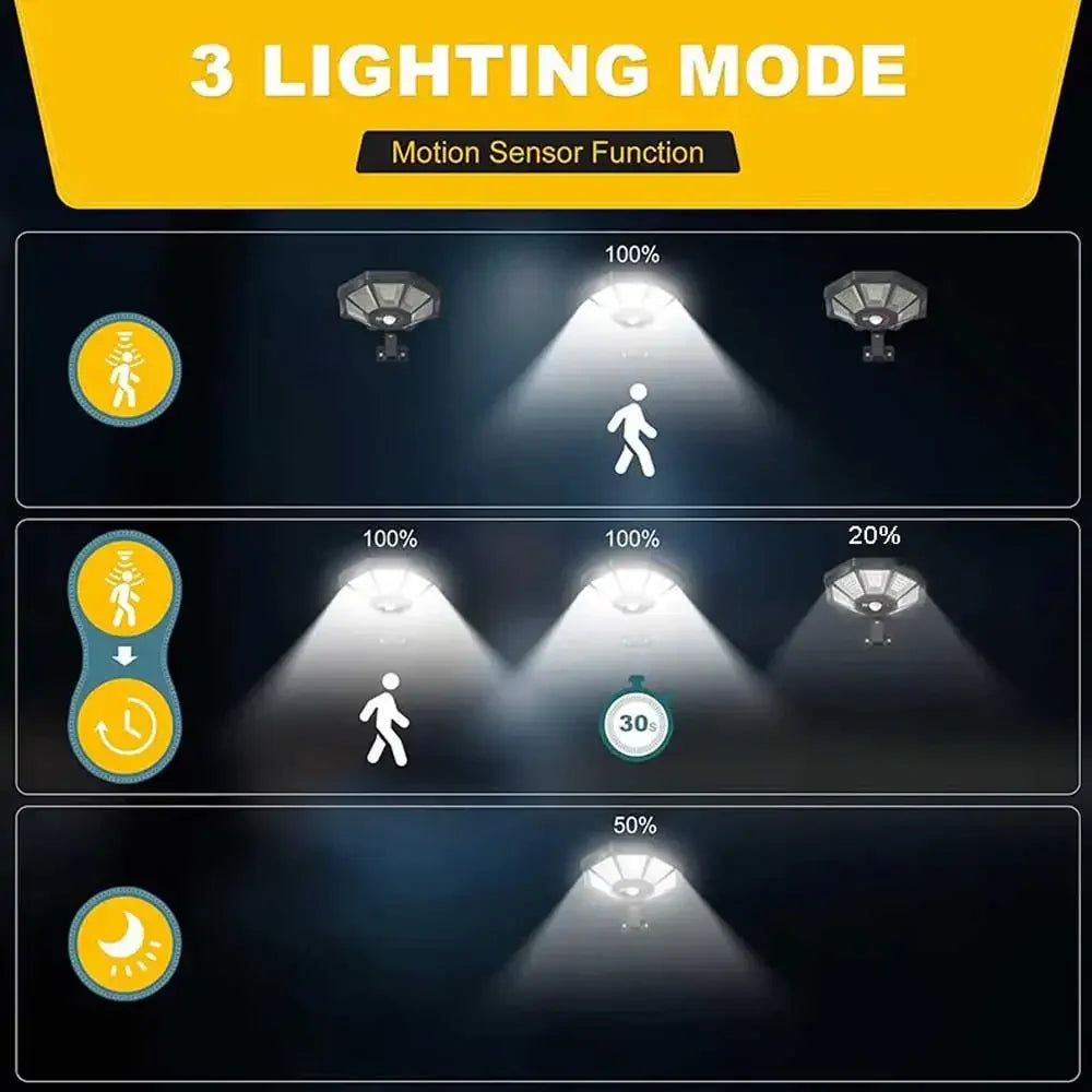 Lumiaro OctaBeam | 360° Solarlampe | 168 LEDs & Bewegungssensor | Mit Fernbedienung 3