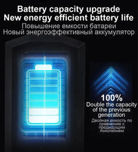 Lumivor Solarstrahler | 9900 Lumen | Mit Fernbedienung & Bewegungssensor | IPX6 Wetterfest 3