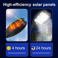 Luxora Solarleuchte | COB-LEDs | 3 Beleuchtungsmodi | Wetterfest | Fernbedienung 3