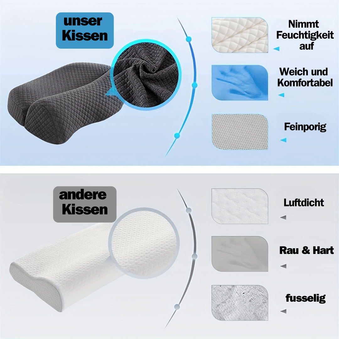 ReliefSpan™ Neck Support & Neck Pain Relief 5