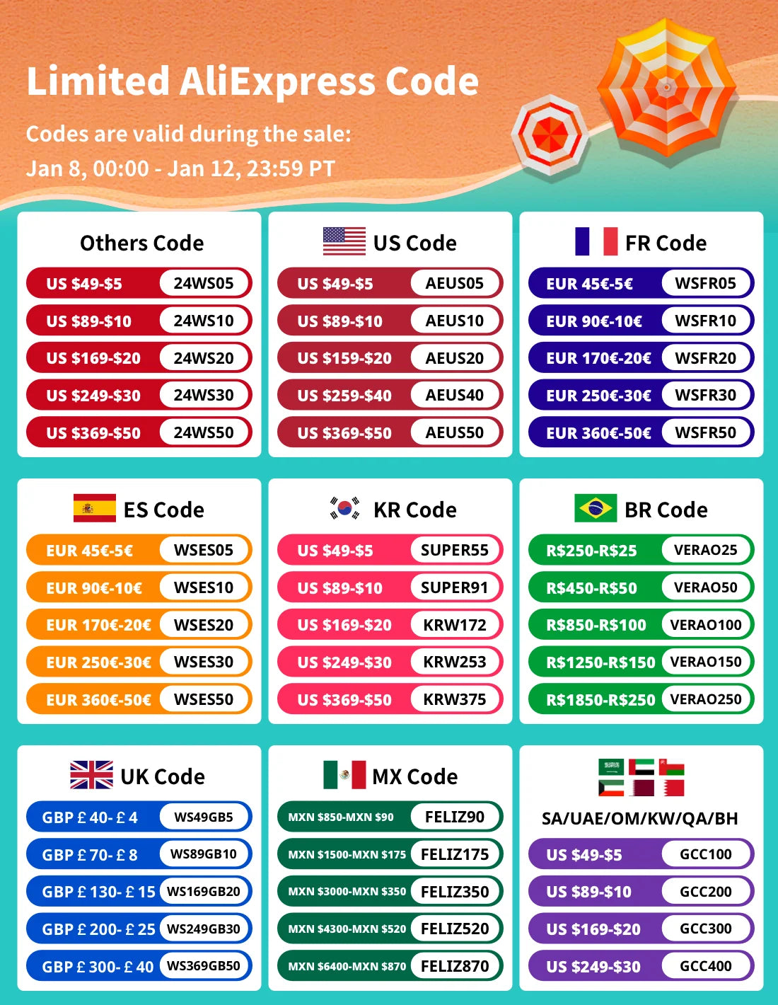 Lichtsäule, rotierender Kreuzarm, Teleskopstange