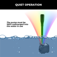 Solar Power™ Supports Green Living 4