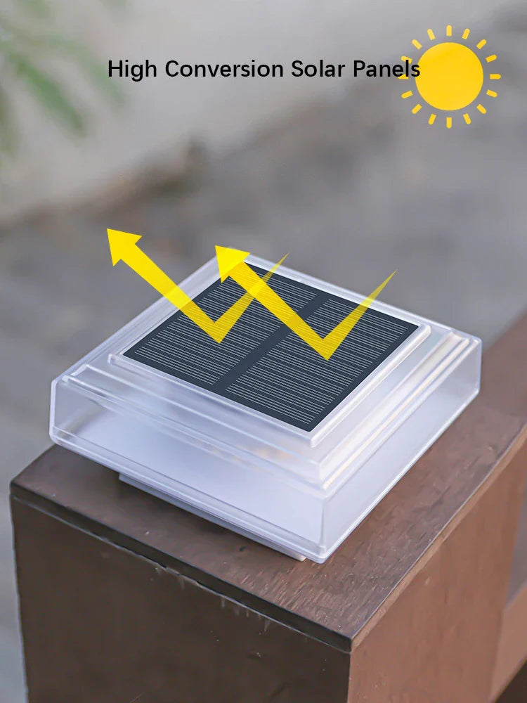 SolunaCap Solarleuchte | LED Außenlicht | Wetterfest & Stromfrei | Für Garten & Pfosten 2