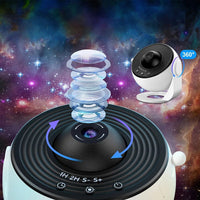 StarlightAura™ Cosmic ambience for your home 2