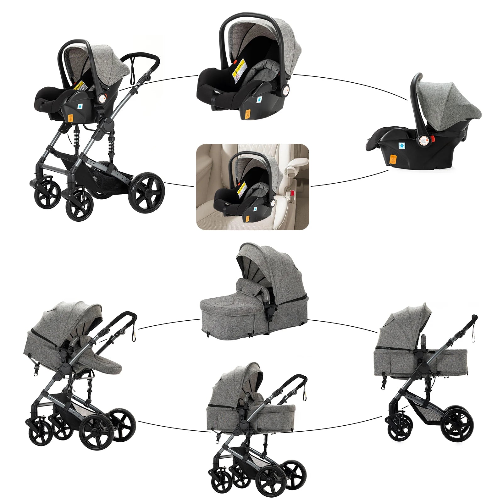 Kinderwagen, 3-in-1-Funktion, leicht und regenerierbar