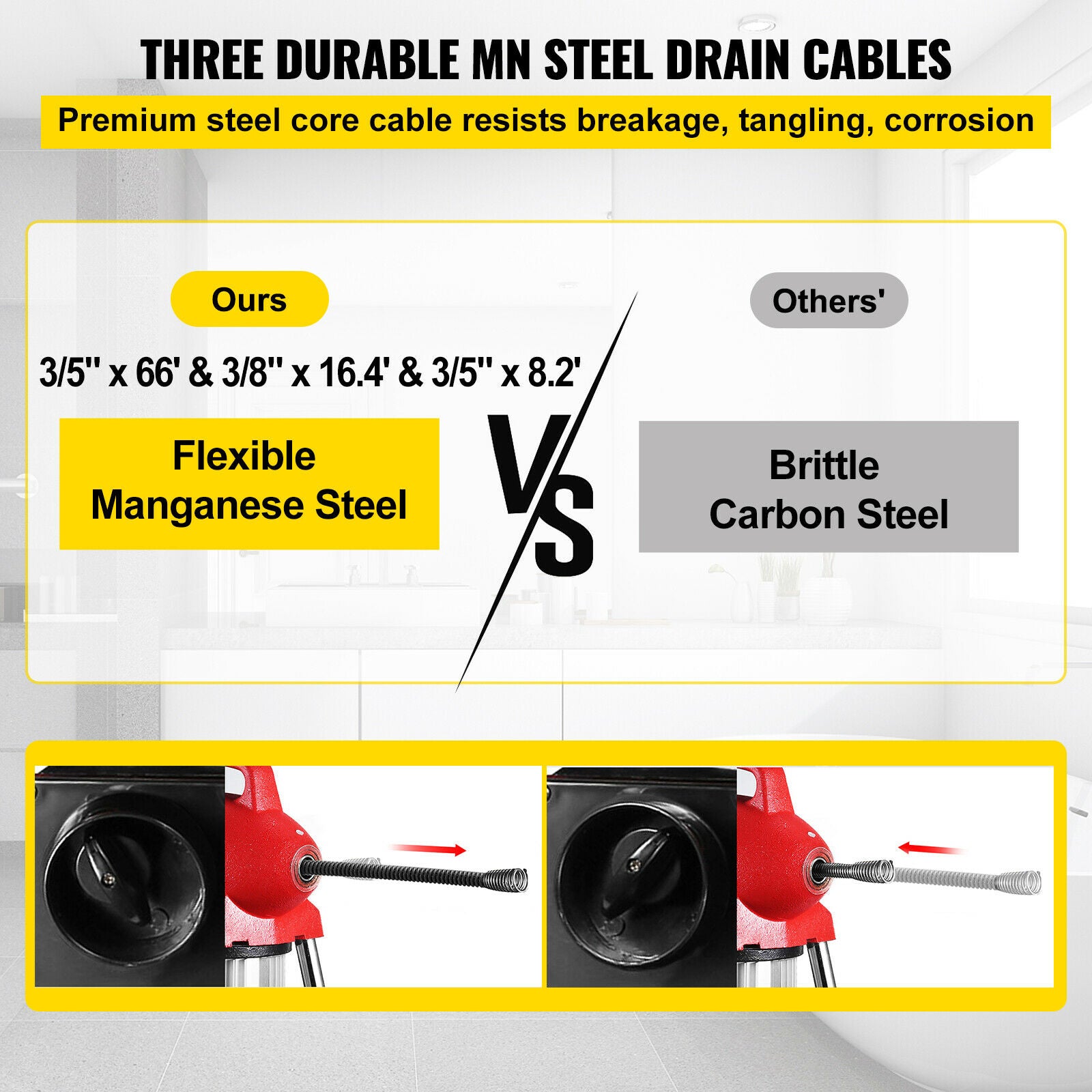 Elektrischer Afvoerreiniger 20-125MM - Boorpijp Ontstopper Toilet Rioolontstopper Set