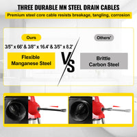 Elektrischer Afvoerreiniger 20-125MM - Boorpijp Ontstopper Toilet Rioolontstopper Set