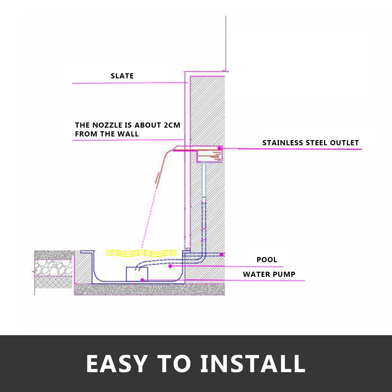 Pool Springbrunnen, Edelstahl, Wasserfall-Effekt, Einfache Installation