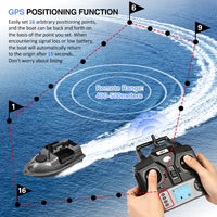 GPS Angelköderboot, 12000mAh Batterie, Fernbedienung