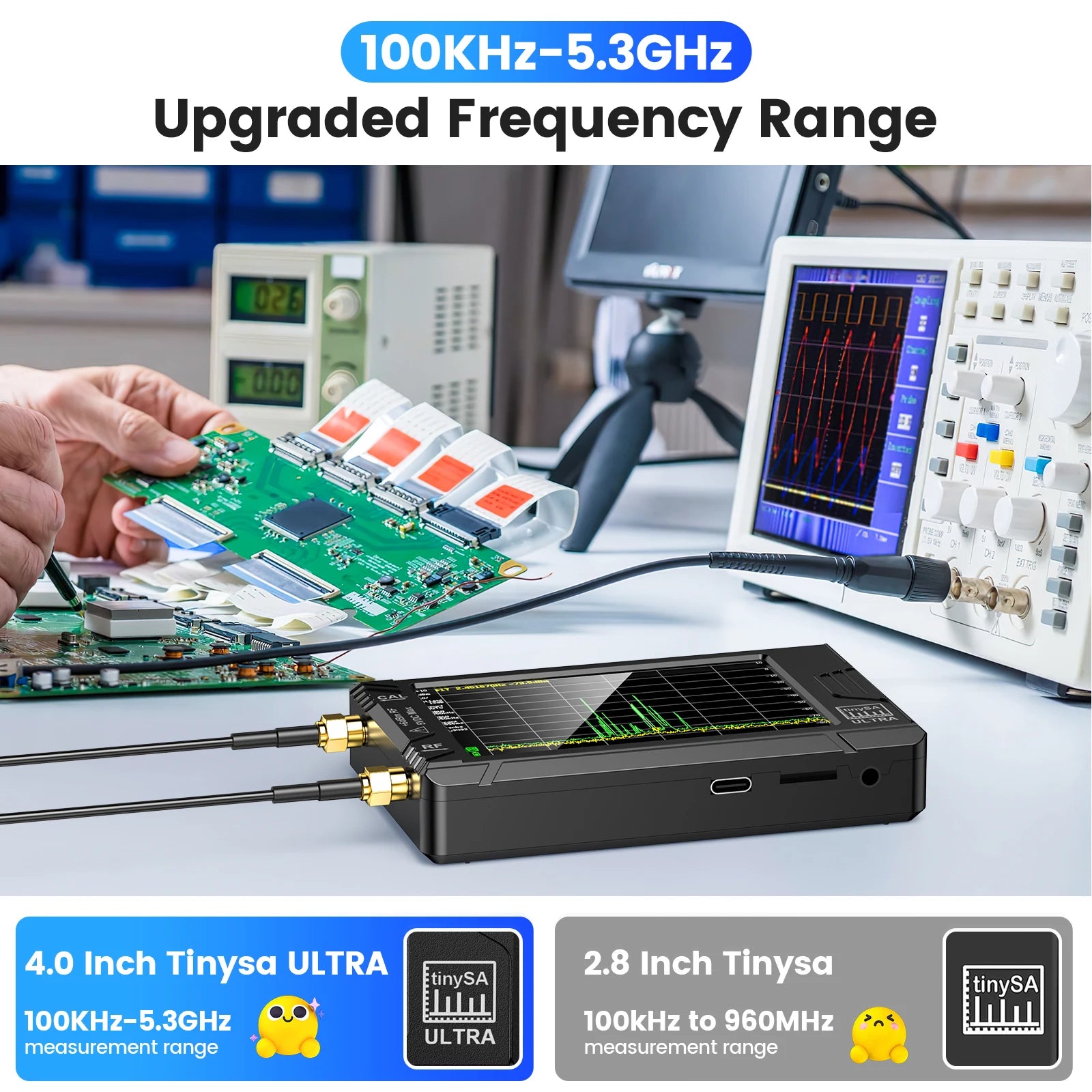 Handheld Spectrum Analyzer, Portable, 100KHz to 53GHz Coverage, 32GB Card Included