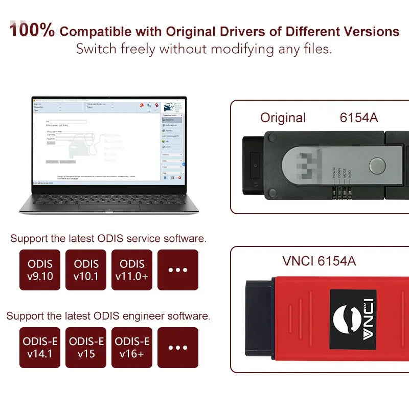 Diagnostic Tools, CAN FD Support, DoIP Protocol