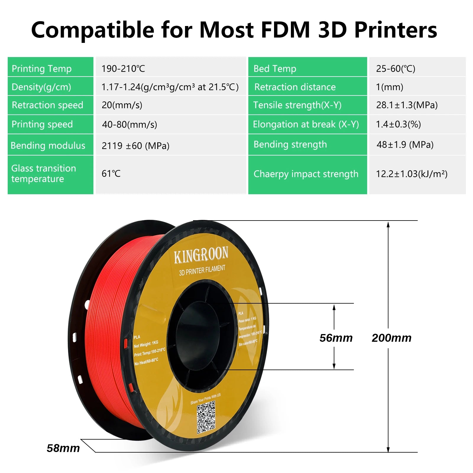 3D Printer Filament, Geurloos, Milieuvriendelijk