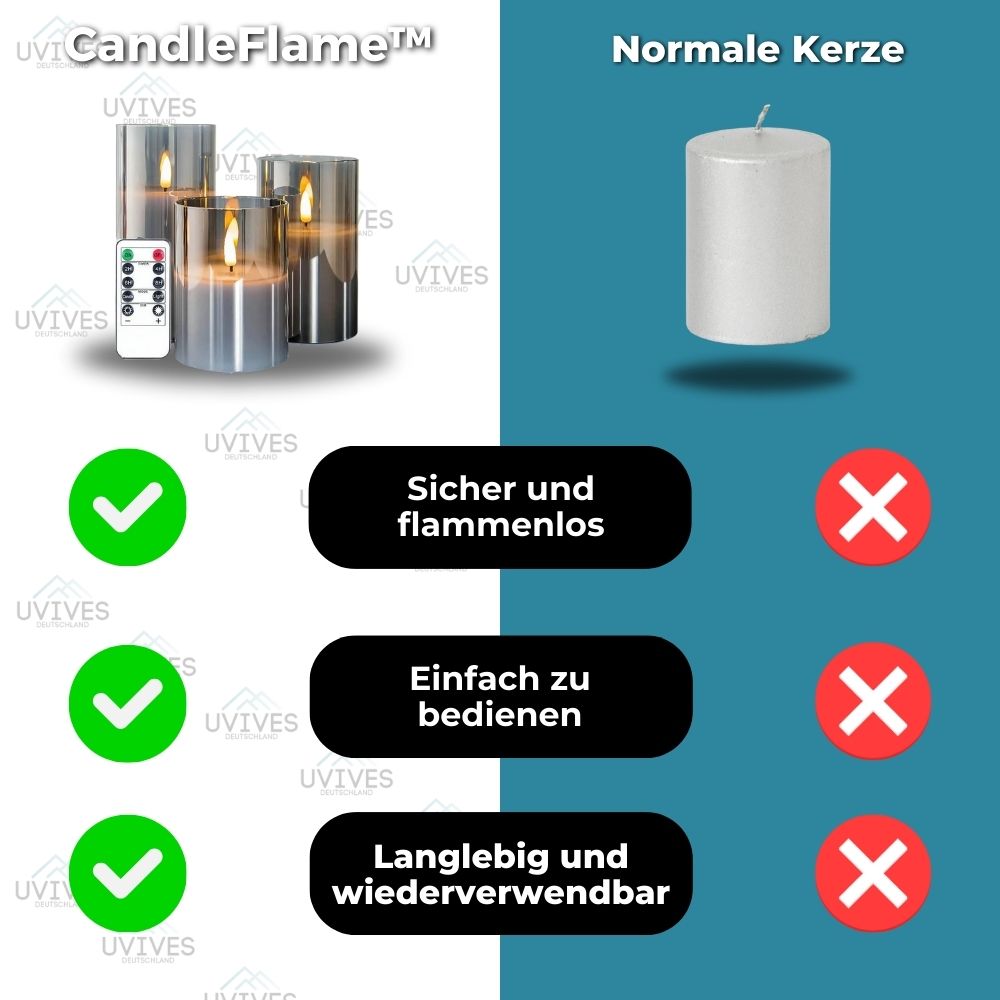 2+1 GRATIS | CandleFlame™ - Flammenlose Led Kerze mit Fernbedienung [Letzter Tag Rabatt] 2