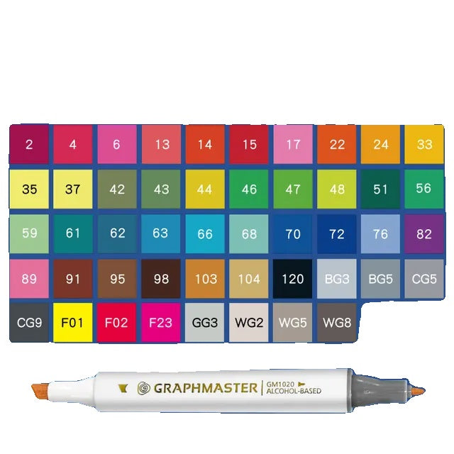 Alkoholmarker, doppelseitig, hochwertig
