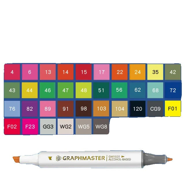 Alkoholmarker, doppelseitig, hochwertig