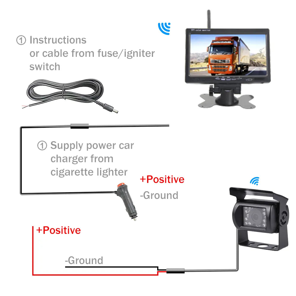 Autobildschirm, WIFI, Rückfahrkamera