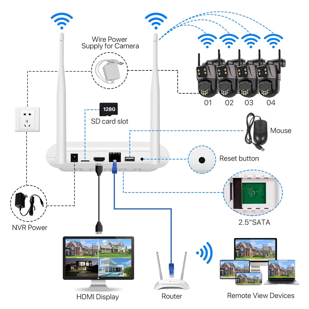 CCTV-Sicherheitssystem, WiFi-Konnektivität, PTZ-Tracking