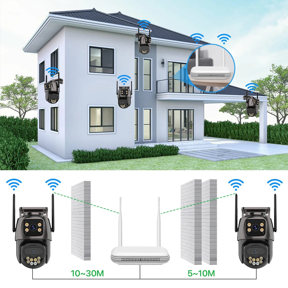 CCTV-Sicherheitssystem, WiFi-Konnektivität, PTZ-Tracking