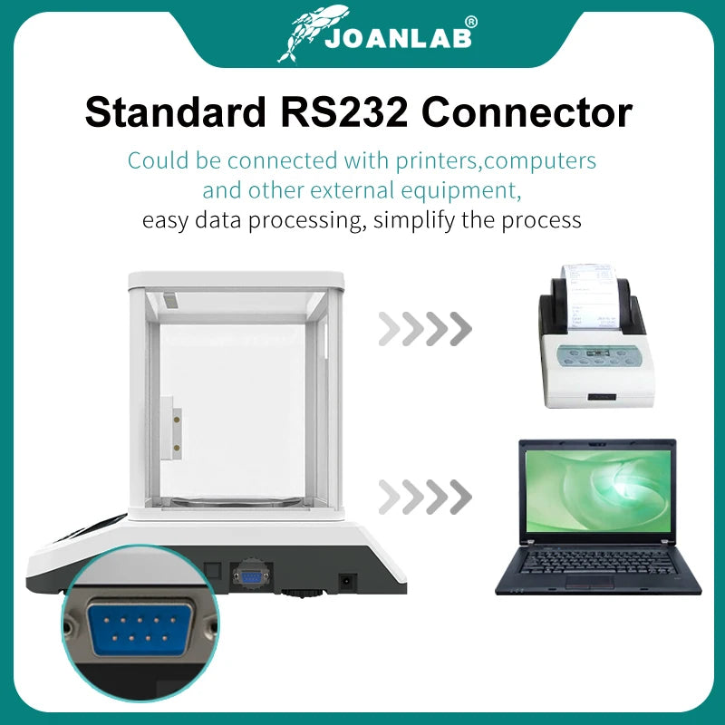 Laboratory Analytical Balance, Electronic Precision, 0001g Resolution