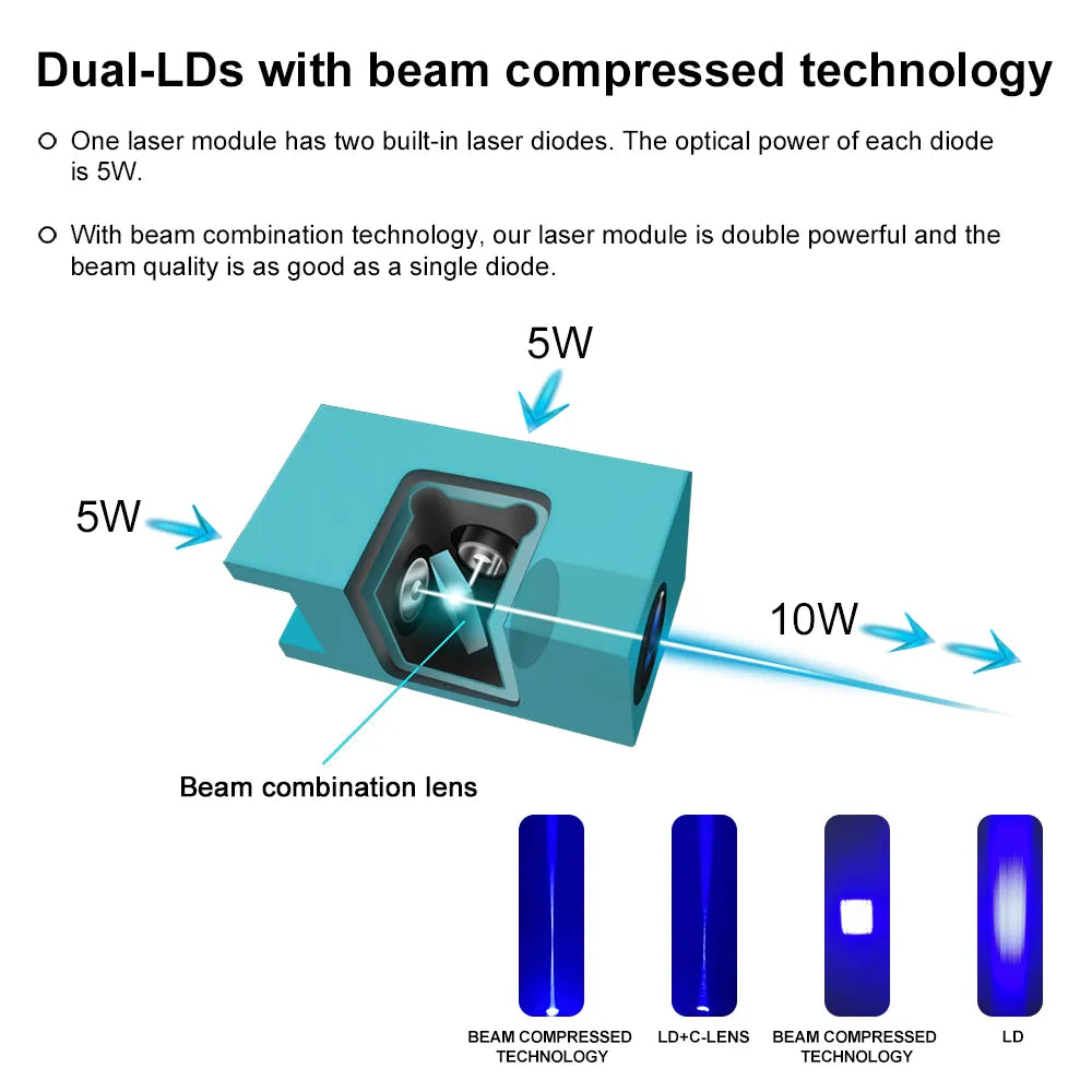 Laser Module, Lucht Assistent, Blauwe Laserkop