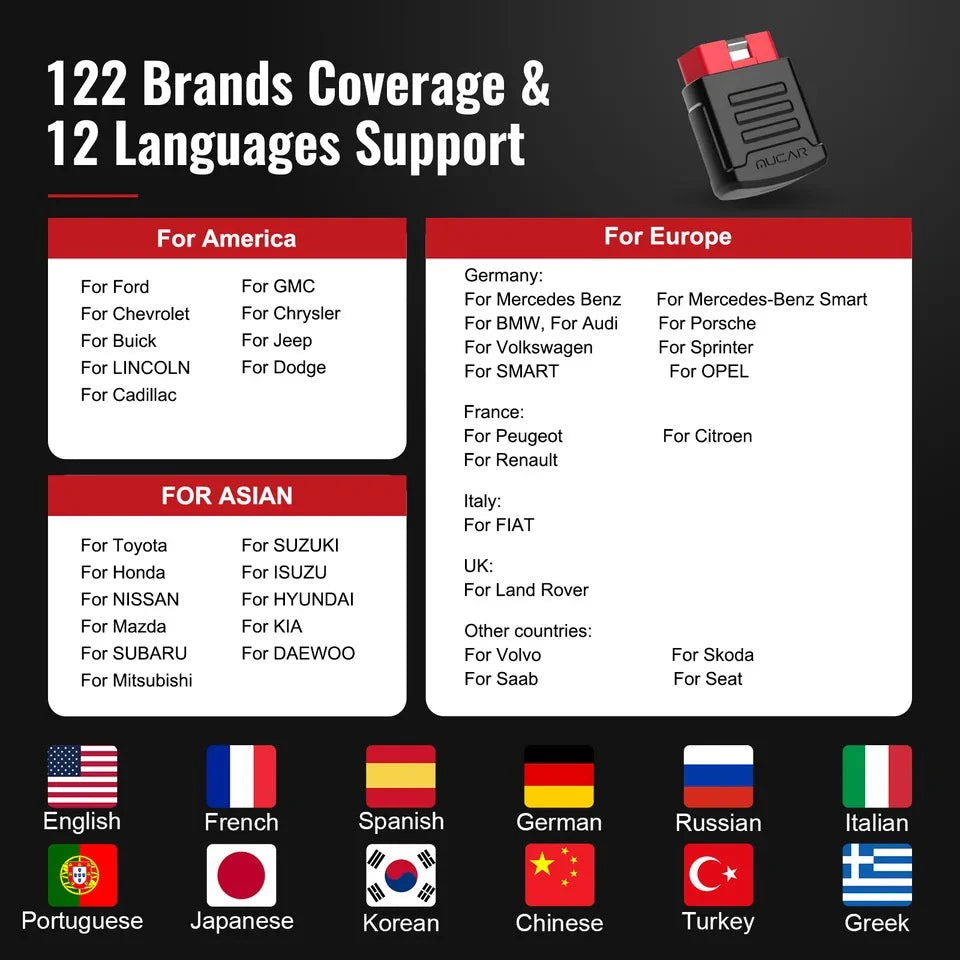 OBD2 Bluetooth Scanner, Wireless Connectivity, Free Update Diagnosis