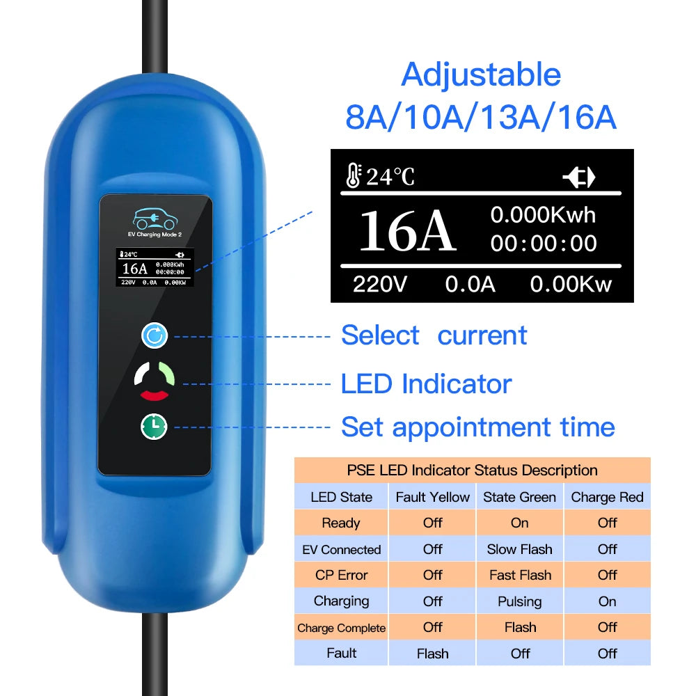 Ladegerät für Elektrofahrzeuge, 16 A Schnellladung, Typ-2-Stecker
