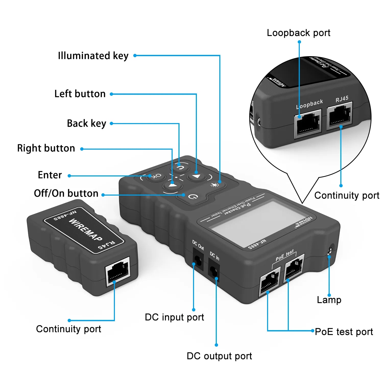 Network PoE Checker, LCD Display, Loop Test Tool