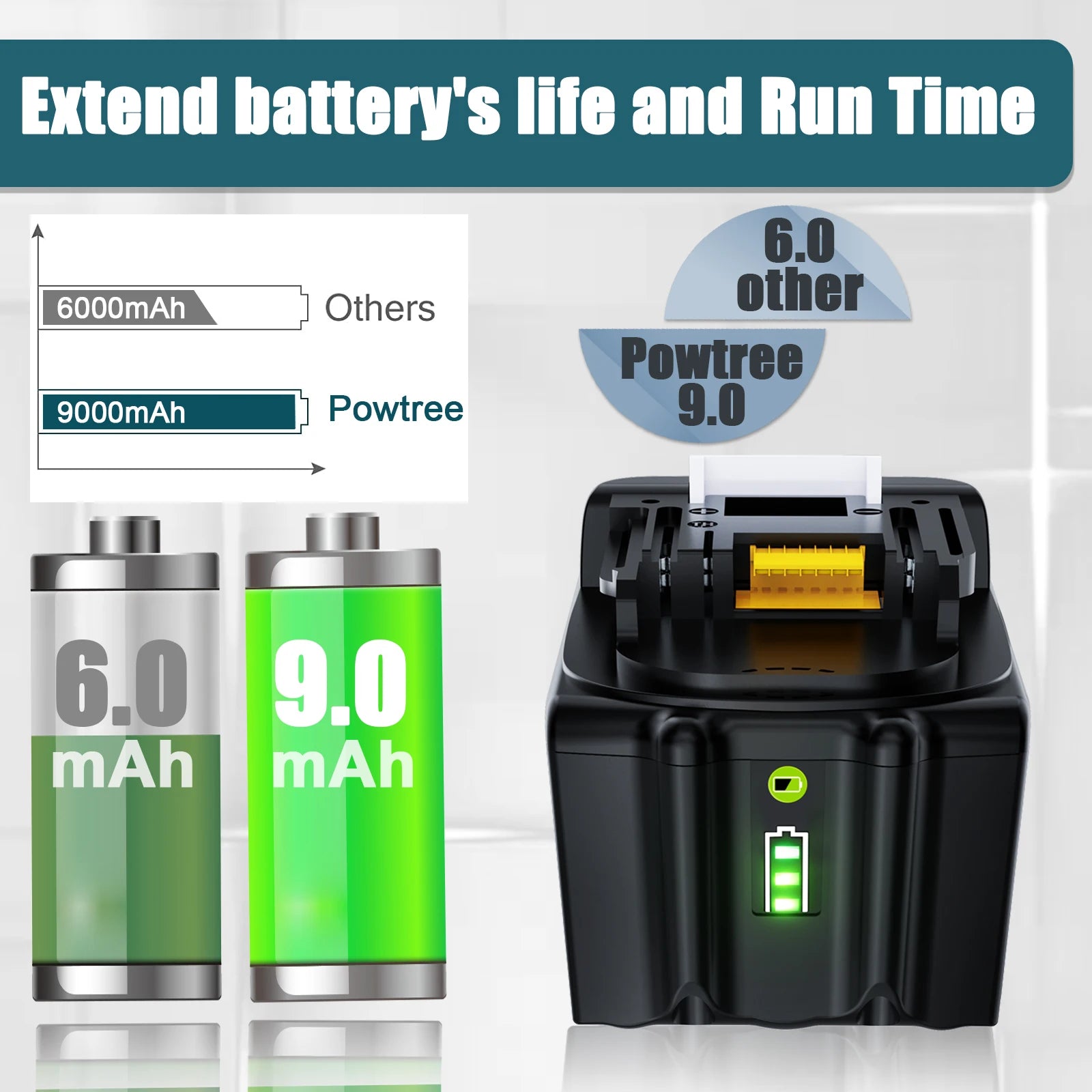 Makita BL1860B Battery, 18V, 90Ah, Long-lasting Power