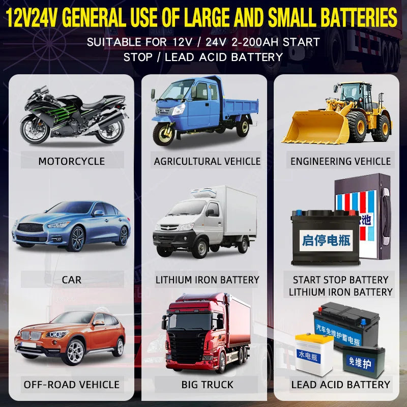 Autobatterieladegerät, Schnellladung, Pulsreparatur