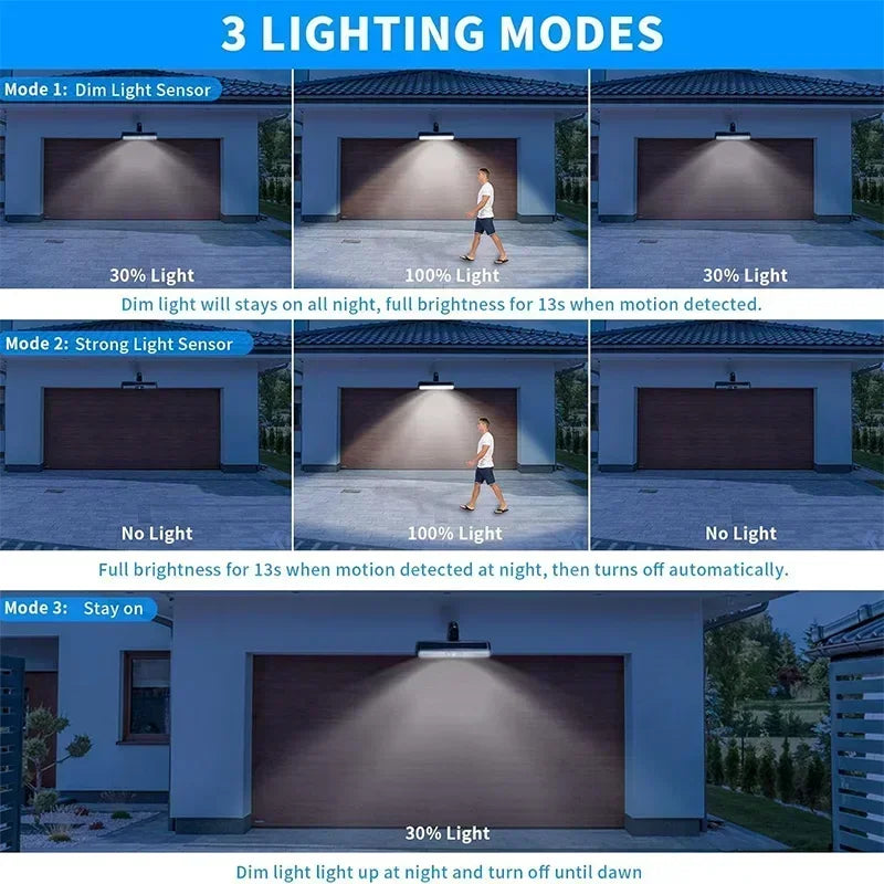 Solarix ClipLight | 36 LEDs | Bewegungsmelder | Kabellos & Wetterfest 2