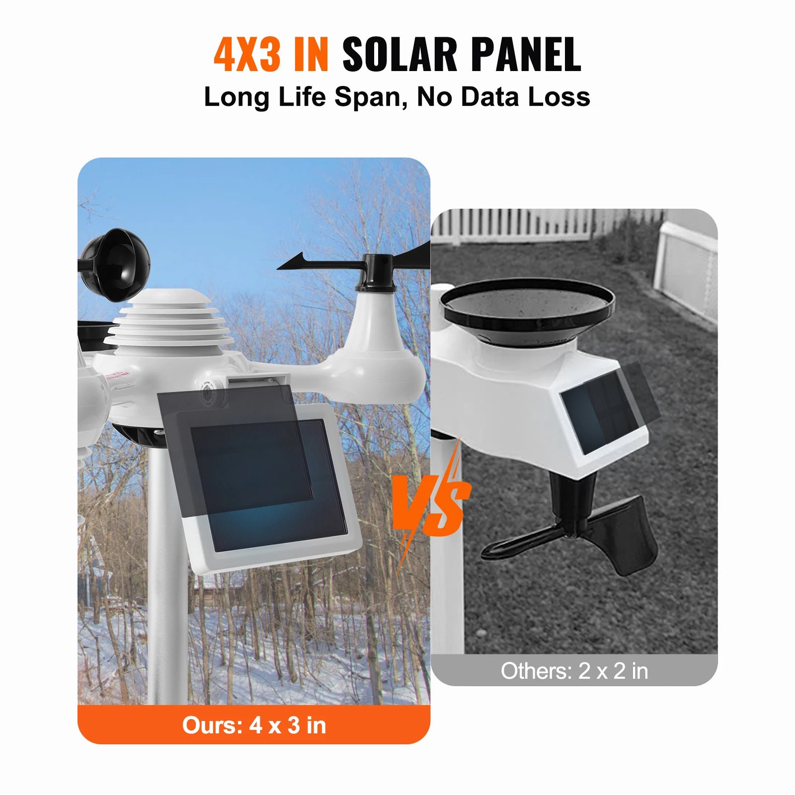 Wi-Fi Wetterstation, Farbdisplay, Solarbetriebener drahtloser Außensensor