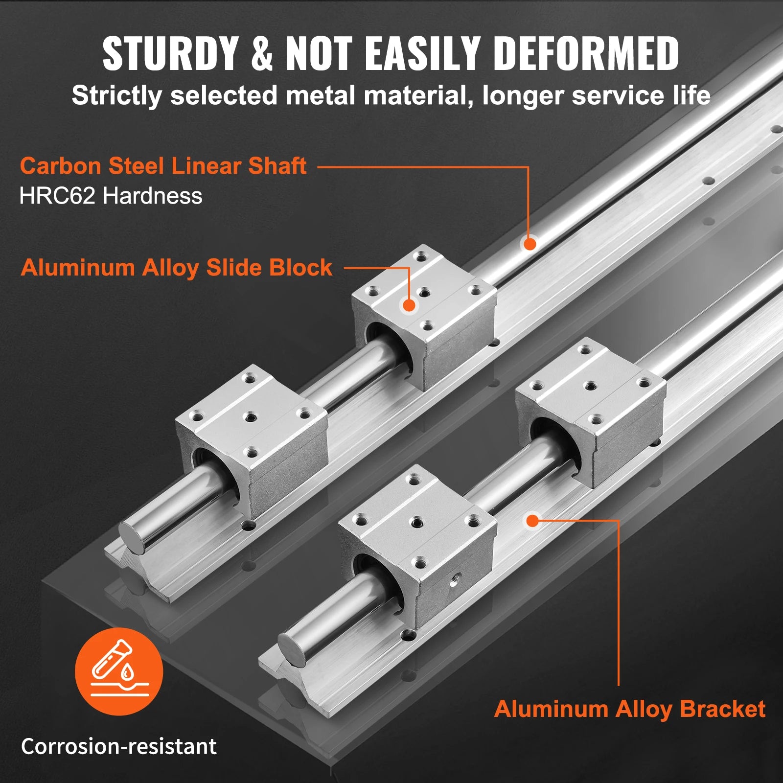 Linear Guide Rail Set, High Precision, CNC Router Compatibility