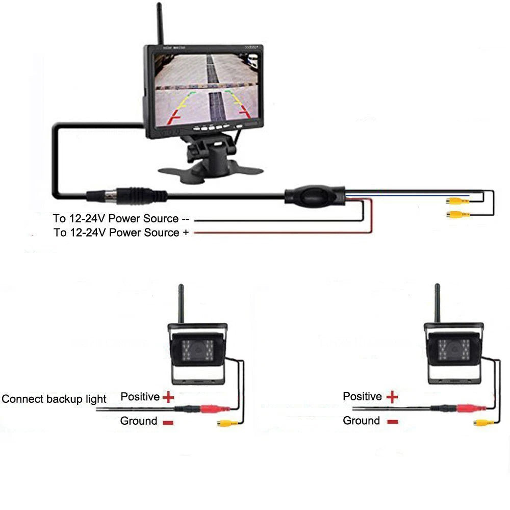 Draadloze Achteruitrijcamera, 7 Inch LCD Monitor, Geschikt voor Vrachtwagens en Campers