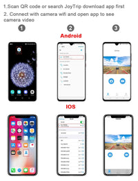 Automatische Hintergrundkamera, drahtlose Verbindung, für eine Hintergrundbeleuchtung