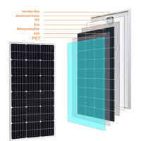 Solar Panel Kit, Complete 300W System, Waterproof