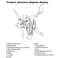 Windturbine – Windmühle – Stromgenerator – 12 V – 800 W – 6 Flügel – mit MPPT-Controller