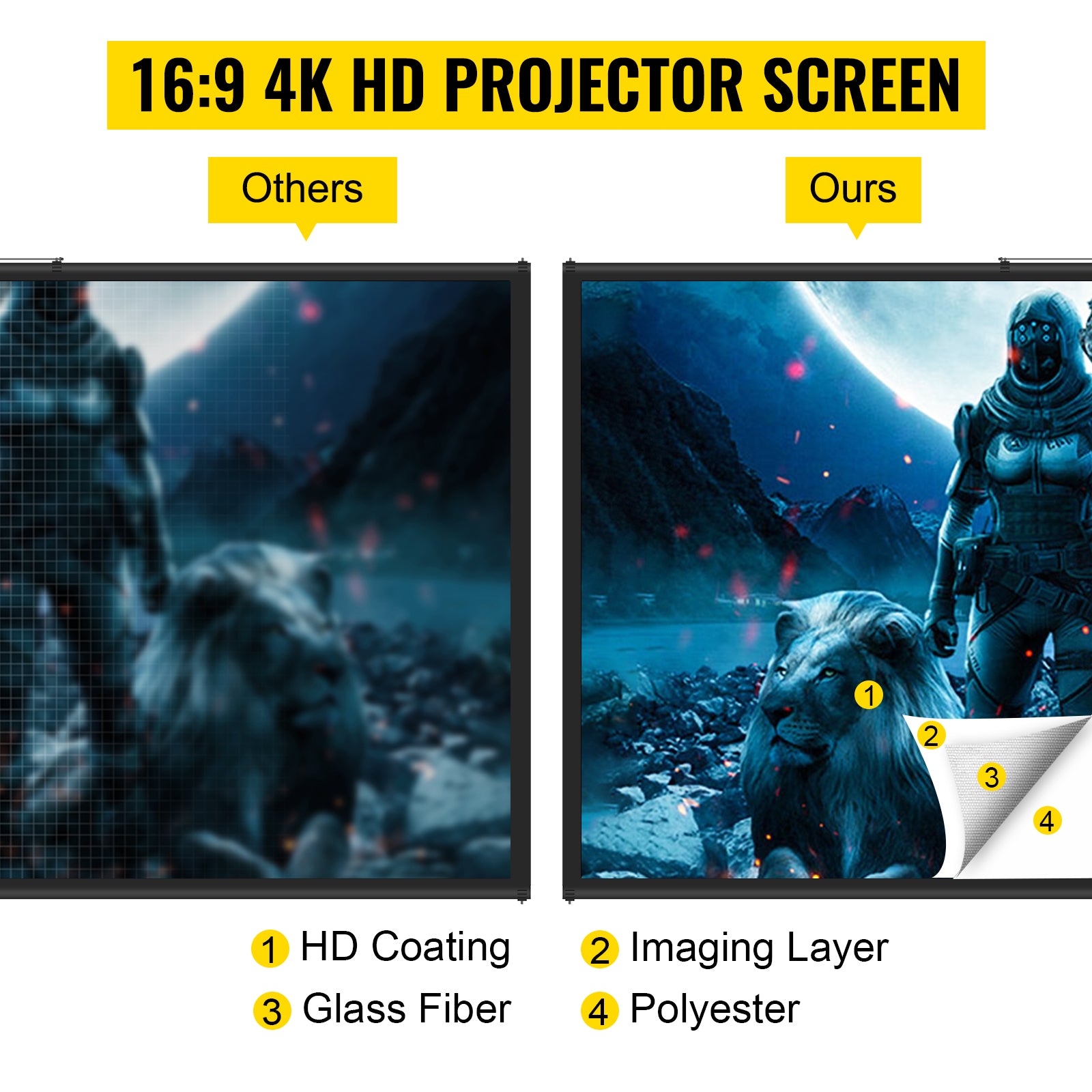 90-Zoll-Stativprojektor-Leinwand 16:9 4K HD – 160° Betrachtungswinkel, Aluminiumständer