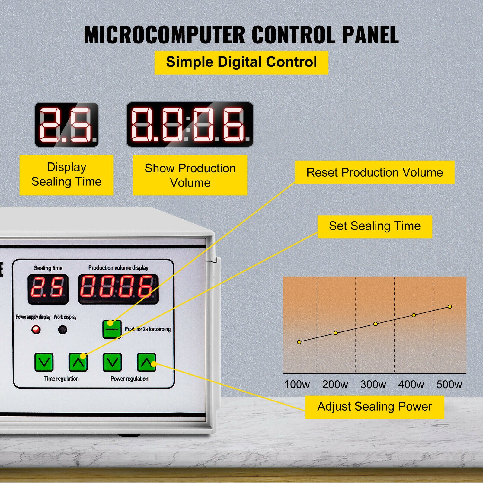 "Induktionsversiegler, 20-100mm Kappe, Mikrocomputer Intelligentes Panel"